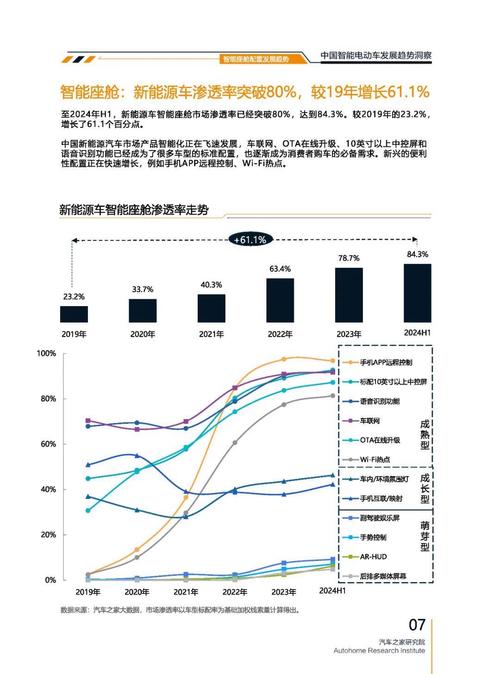 重庆310起亚对未来市场的预测，名爵汽车品牌文化的传播
